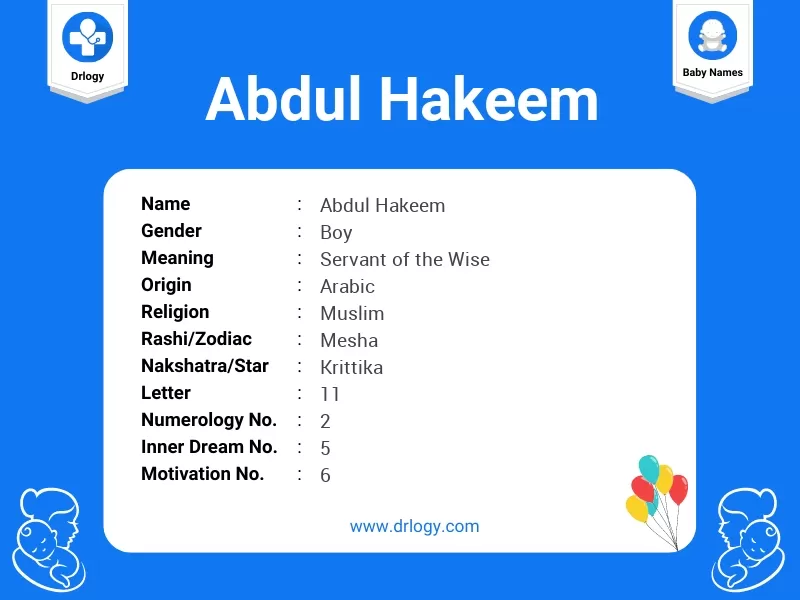 Abdul Hakeem Name Meaning